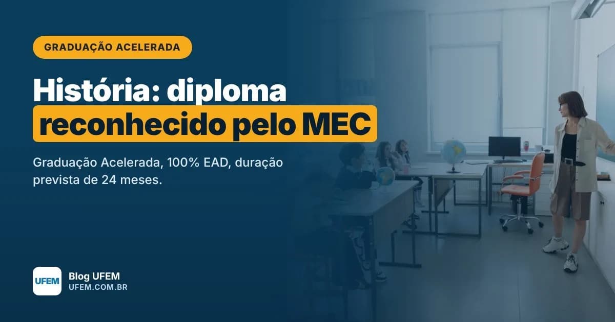 Graduação Acelerada em História: licenciatura reconhecida pelo MEC em 24 meses