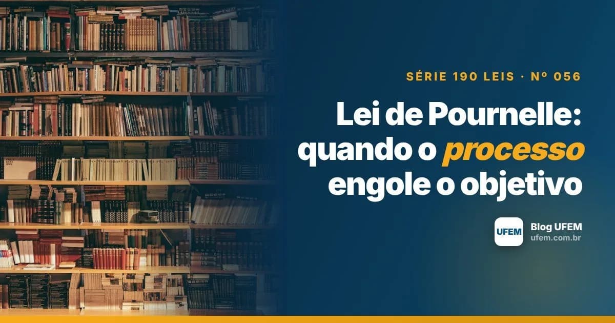 Lei de Pournelle: quando o processo engole o objetivo