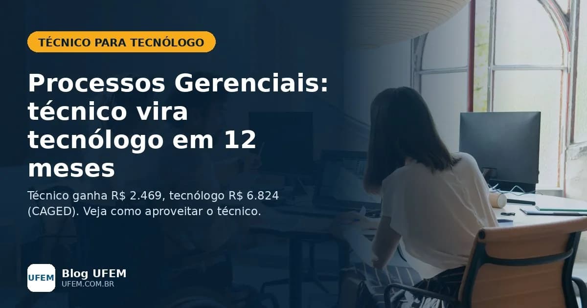 Equipe de gestão revisando indicadores em monitores e documentos no escritório