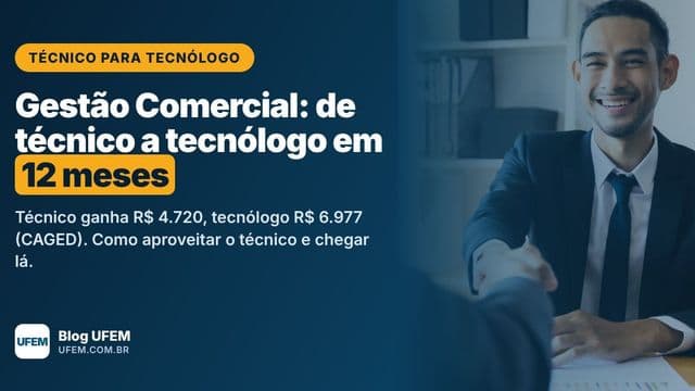 Técnico para Tecnólogo em Gestão Comercial: quem já vende e negocia chega ao diploma superior em 12 meses